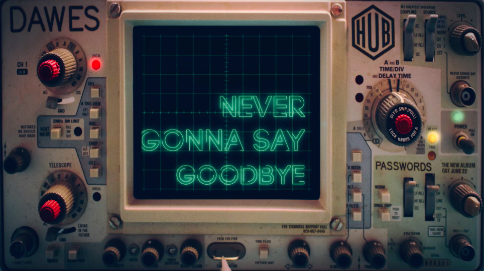 “Never Gonna Say Goodbye” / “Telescope” Out Now